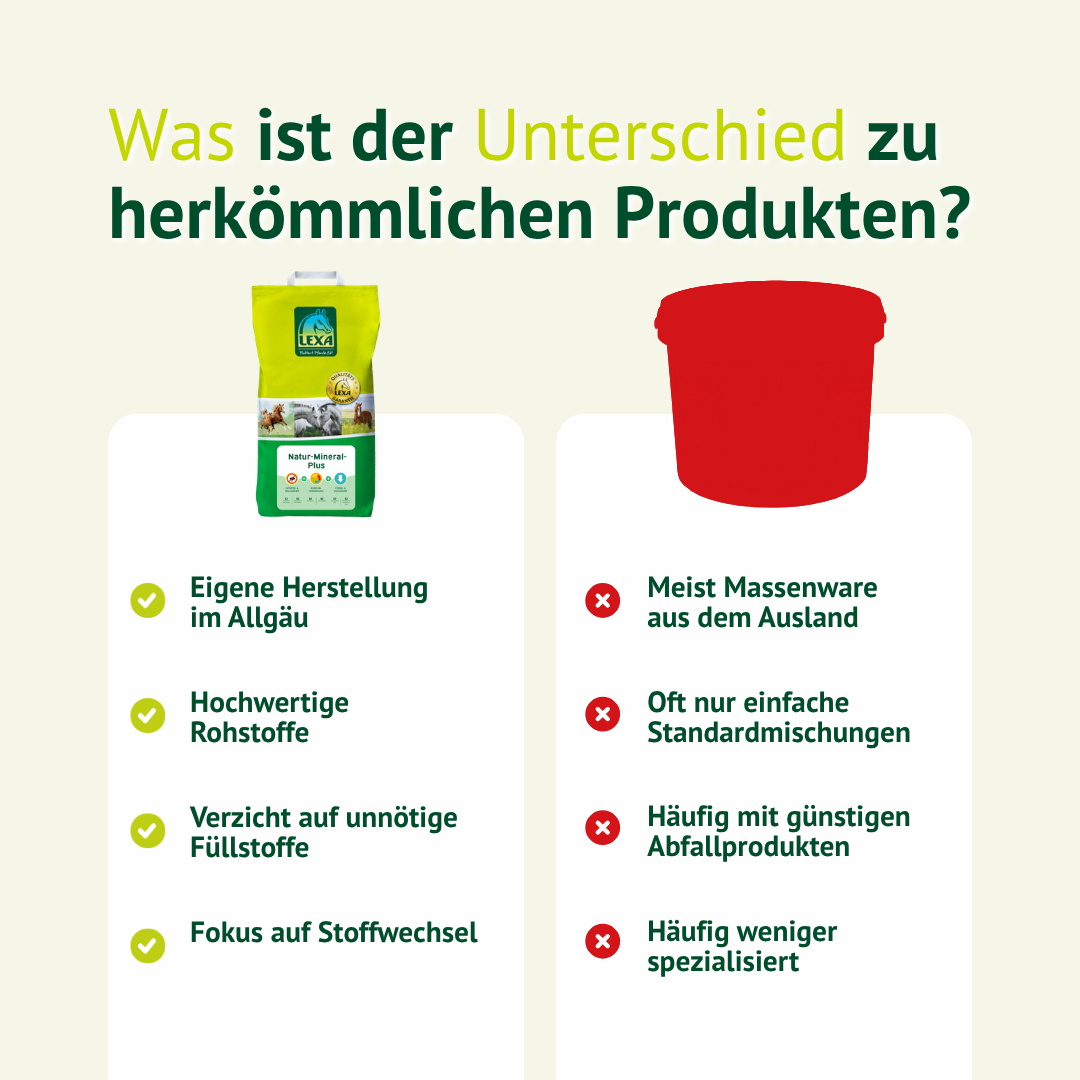 Unterschied natürliches Mineralfutter vs Massenware – hochwertige Rohstoffe und Fokus auf Stoffwechsel