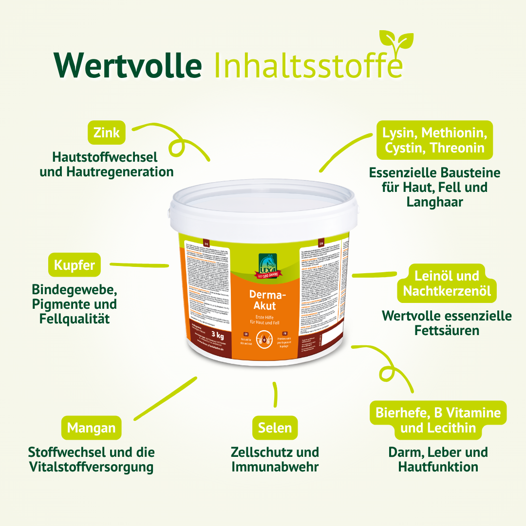 Inhaltsstoffe von LEXA Derma-Akut mit Zink, Kupfer, Mangan, Selen, Leinöl und wichtigen B-Vitaminen für Haut und Fell.
