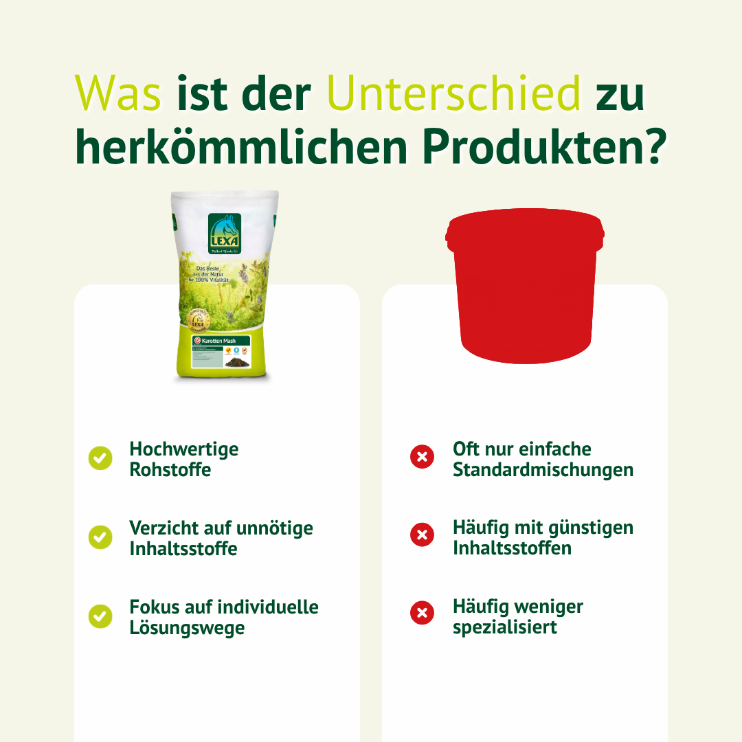 Unterschied zu herkömmlichem Pferdefutter – hochwertige Rohstoffe statt einfacher Standardmischungen