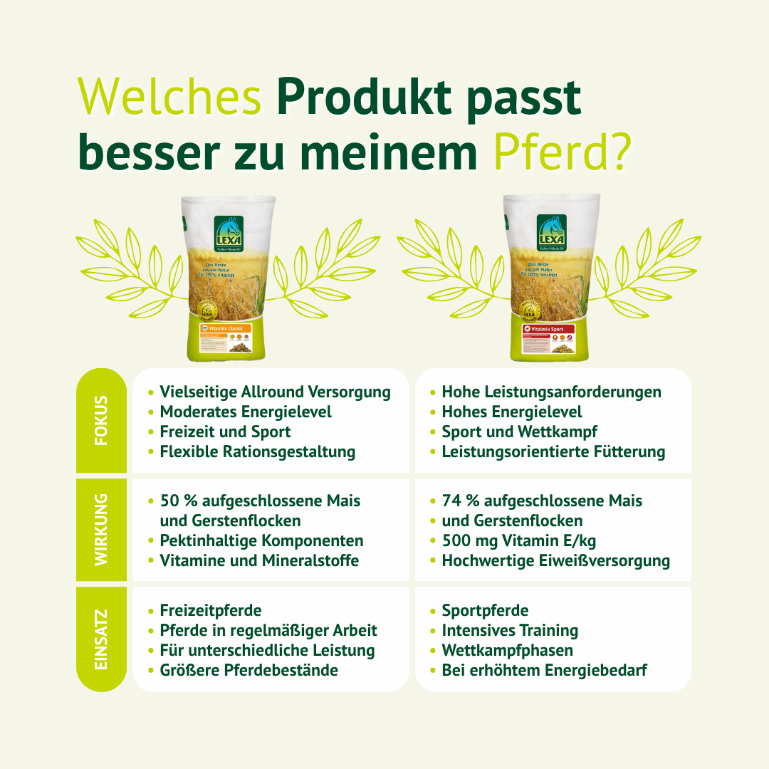 Vergleich von LEXA Vitalmix Classic für Freizeitpferde und regelmäßige Arbeit mit Vitalmix Sport für Sportpferde, intensives Training und erhöhten Energiebedarf.