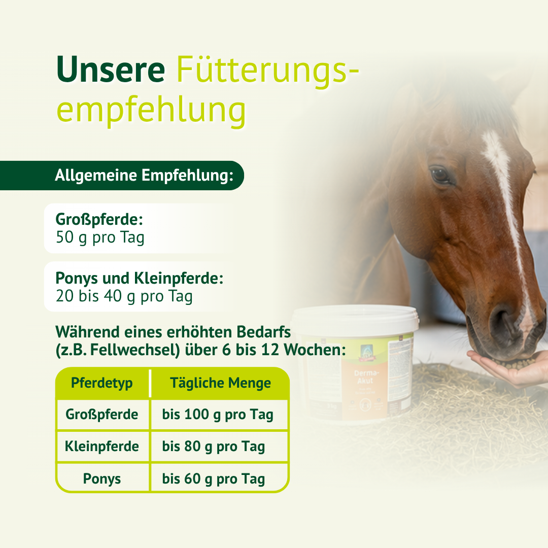 Fütterungsempfehlung für LEXA Derma-Akut mit Dosierung für Großpferde, Kleinpferde und Ponys bei erhöhtem Bedarf.